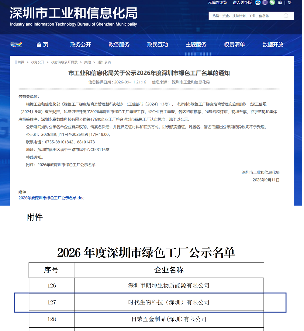 喜报｜时代生物获评深圳市绿色工厂，树立口服液代工绿色标杆！